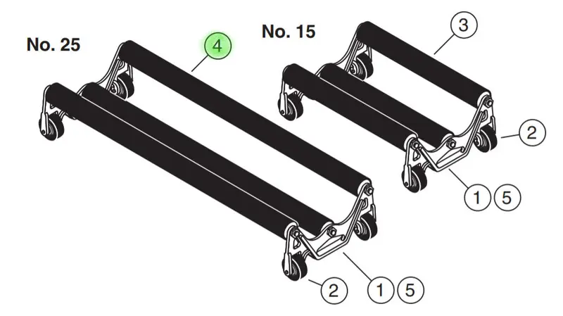 Gundlach - Roller Assembly - 36" for No. 25