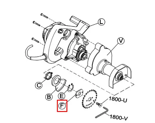 Crain - Blade Driver for no. 785