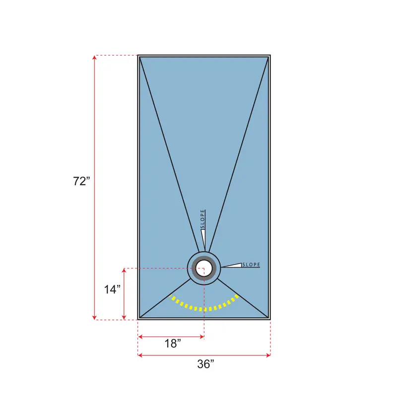 Übertile - Shower Pan POINT Series with Offset Outlet Position 36" x 72"