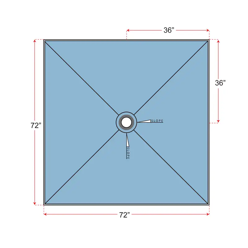 Übertile - Shower Pan POINT Series with Center Outlet Position 72" x 72"