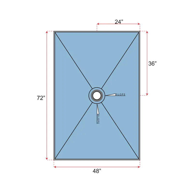 Übertile - Shower Pan THIN Series with Center Outlet Position 48" x 72"