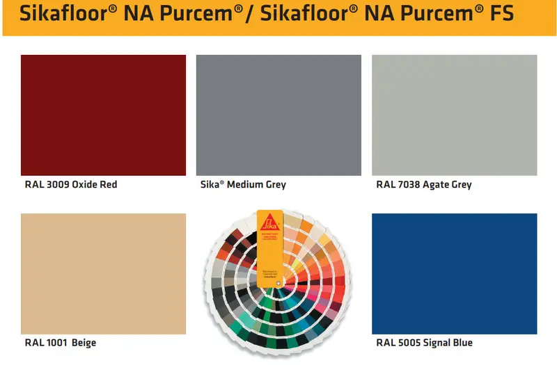 Sika - Sikalastic-394 (AB) Special Color 18lt