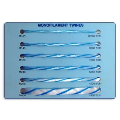 Carrousel Packaging - Plastic Cord M180 - Roll of 7000'