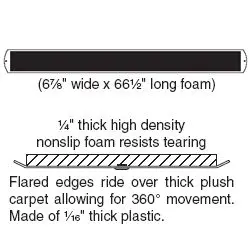 Gundlach - EZ Moves Slides 6' (Pack of 2)