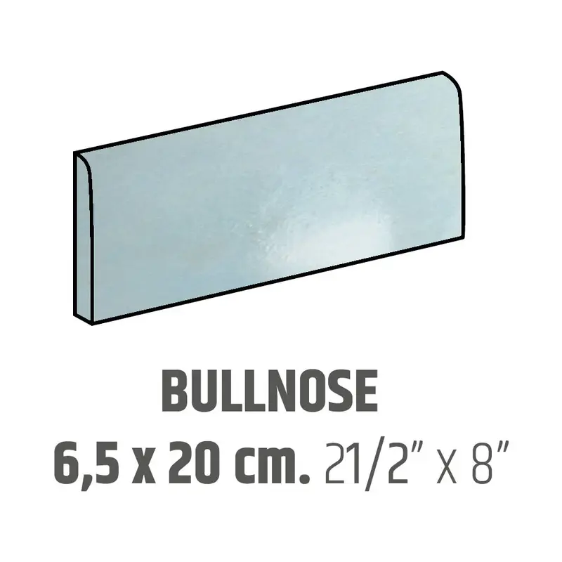 Centura Ceramic Wall Molding Bullnose Artisan Aqua Glossy 2.5" x 8"