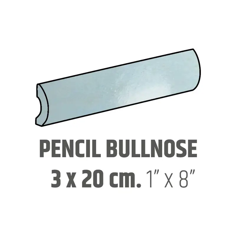 Centura Ceramic Wall Molding Pencil Bullnose Artisan Aqua Glossy 1" x 8"